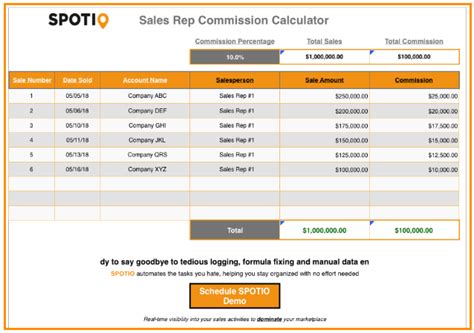 commission based sales reps uk